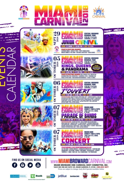 7 Things You Didn’t Know About Miami Carnival