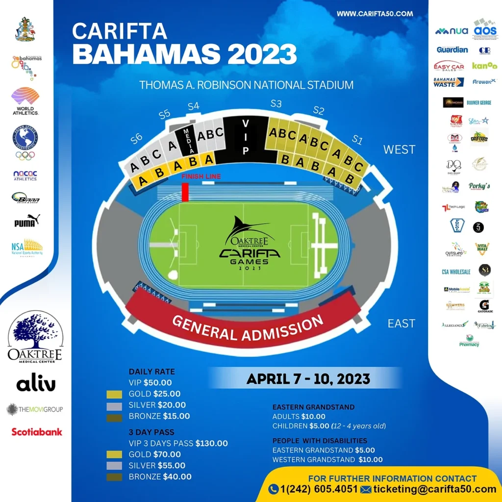 Everything You Need To Know About The Carifta Games in The Bahamas